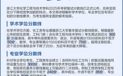 浙大化工考研分数线多少？