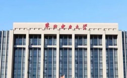 华北电力大学考研校区具体指哪个校区？