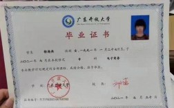 考研仅凭本科毕业证可行吗？