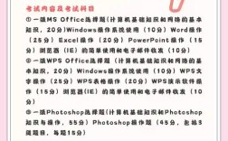 计算机考博是否要考数学？