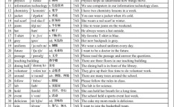 考博英语1011参考书有哪些？