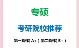 口腔考博那一个专业容易