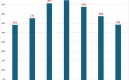 2025国考 人数统计