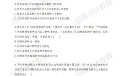 2025政治考研真题难度如何？