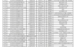 2025国考公安公告何时发布？