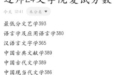 辽宁师范大学考研分数线是多少？