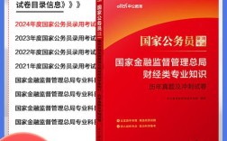2025国考银监局报考条件是什么？