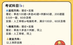 2025消防初级国考怎么备考？