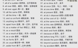 考研英语资料怎么选？