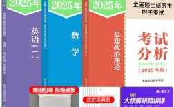 2025西医综合考研大纲有何变动？