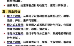 电子信息类考研专业课怎么选？