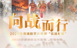 2025国考消防应急考什么？