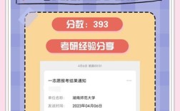 湖师大马克思主义考研难不难？