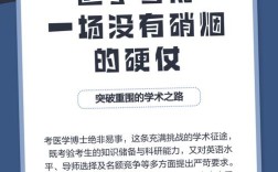 2025医学考博为何推迟？
