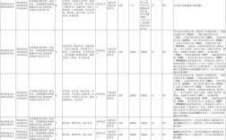 2025国考深圳税务何时报名？