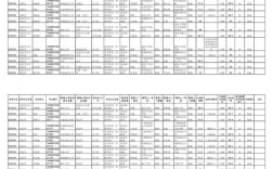 武大法考博有何关键要求？