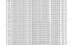 2025国考最新信息有哪些变化？