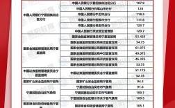 2025国考成绩名次