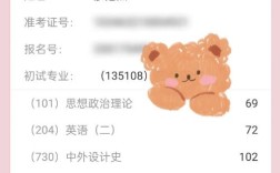 杭师大考研出分了？多少分能进复试？