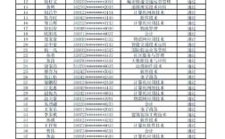 江西财经大学考博英语难度如何？