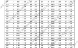 国考2025辽宁总分多少？
