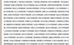 考博招生简章与专业目录有何区别？