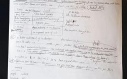 江南大学考博英语面试0