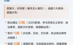 2025广东国考难度会提升吗？
