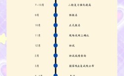 今年四川考研时间几月几号？