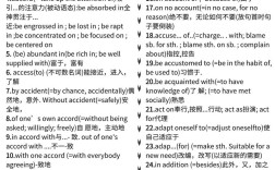 考博英语单词有多少个