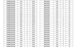 2025国考成绩杭州啥时候出？