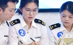 天津海关2025国考