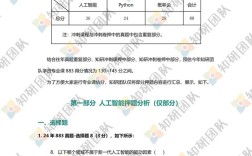 中科院管理学院考博真题