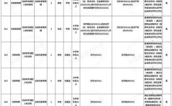 2025国考深圳岗位
