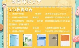 湖南师范大学考研参考书目有哪些？
