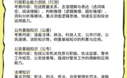 2025国考公安答案何时公布？