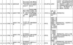 2025国考江苏职位表何时发布？