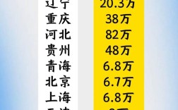 2025年考博人数为何再创新高？