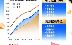 2025国考公安公告何时发布？