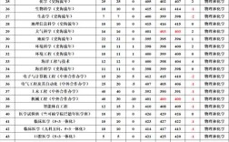 2025年浙江大学考博何时报名？