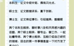 教育学硕士考博有何硬性条件？