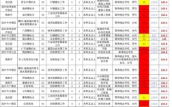 2025国考江苏扬州