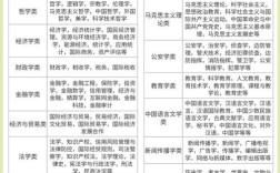 2025营口国税国考何时报名？