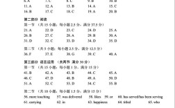 地大14年考博英语答案哪里有？