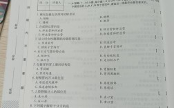 首都医科大学考博难易