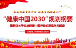 国考如何助力健康中国2030目标实现？