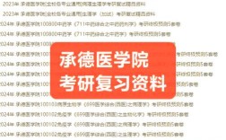 承德医学院考研复试线是多少？