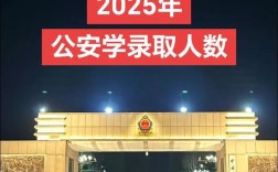 2025国考警察考什么？考试内容与重点有哪些？