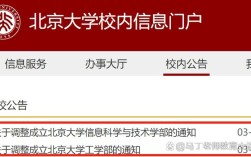 北邮通信硕士考博容易吗