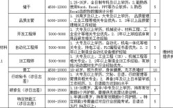 泗洪国考2025招聘何时启动？